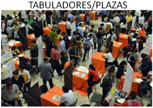 tabuladores