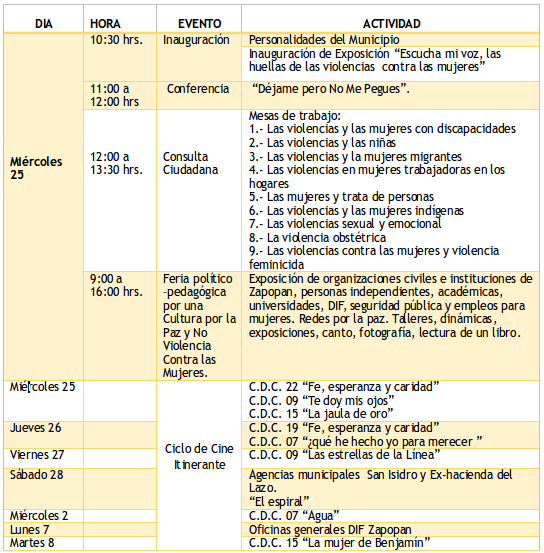 Programa de Actividades