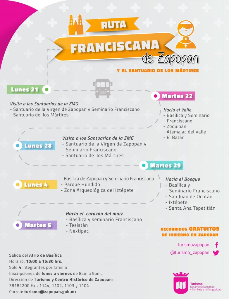 Ruta-Franciscana1