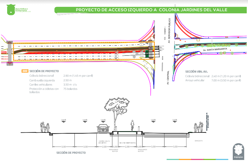 Realiza Gobierno de Zapopan adecuaciones viales en Santa Margarita sin afectar continuidad de ciclovía
