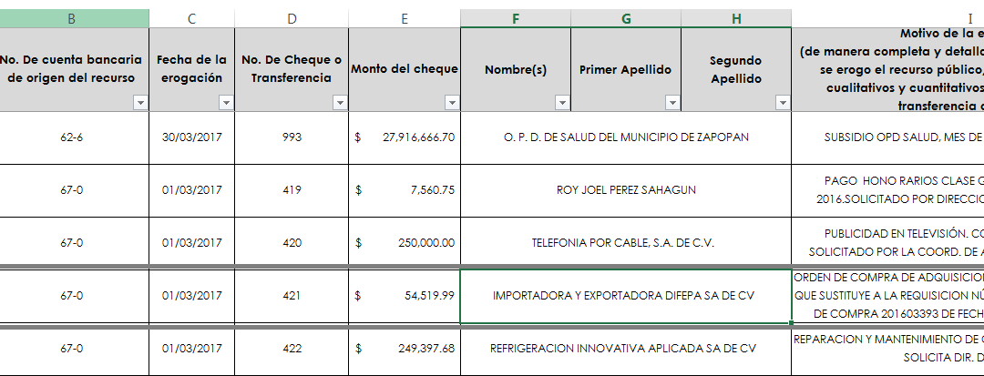 Convenio de terminación y finiquito.