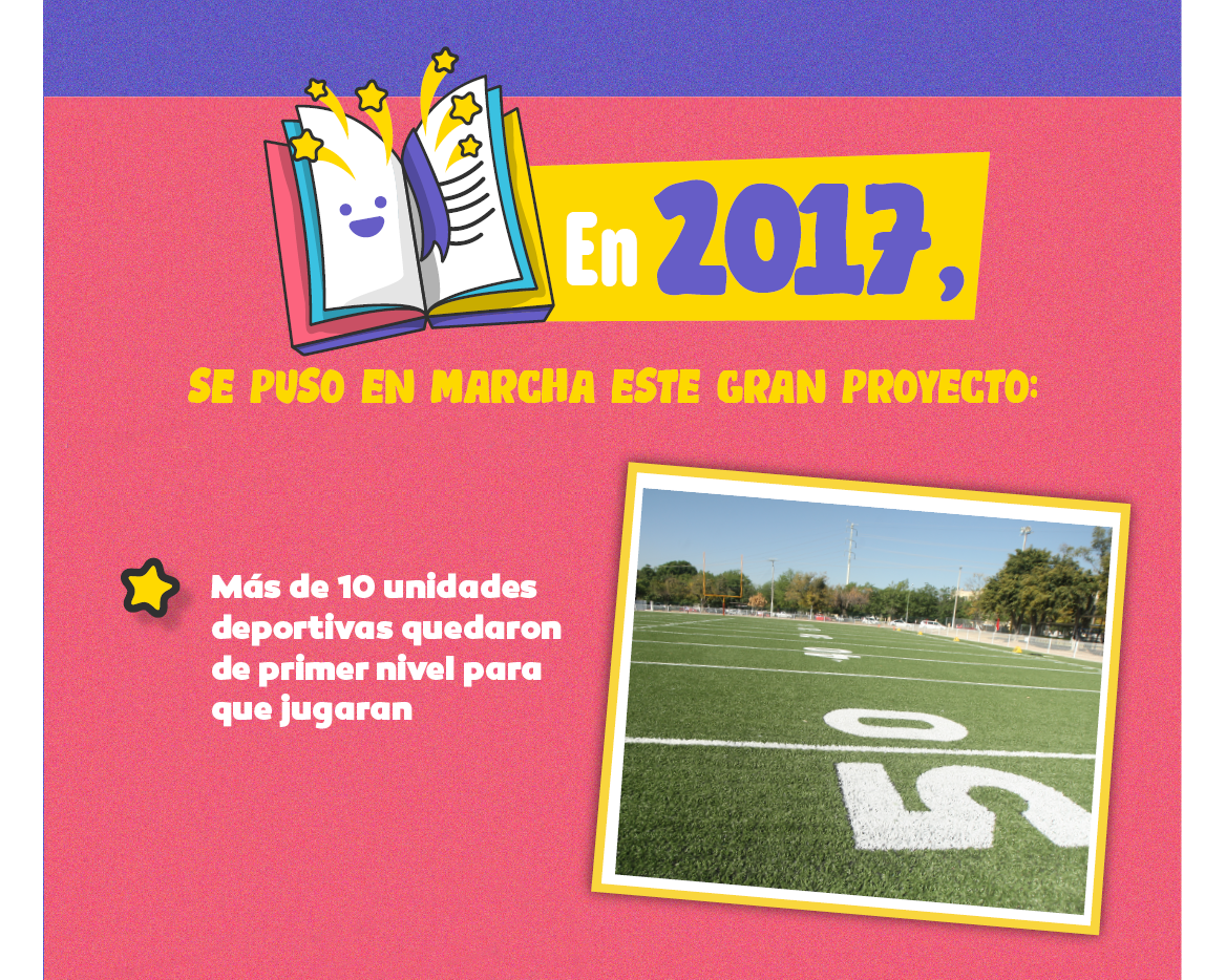 En 2017, se puso en marcha este gran proyecto. Más de 10 unidades deportivas quedaron de primer nivel para que jugaran