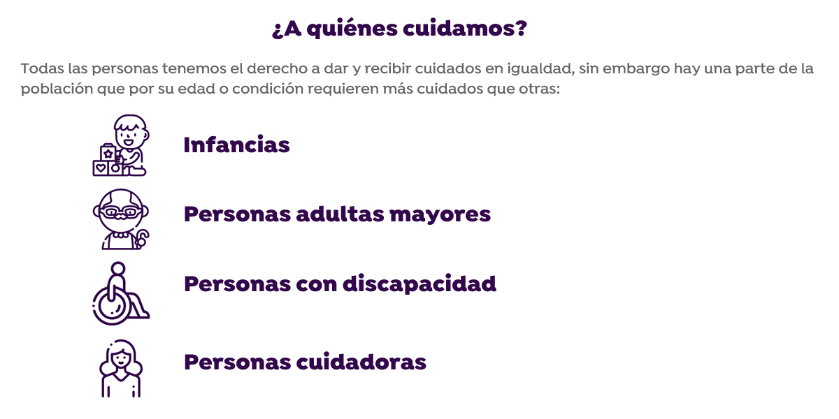 Todas las personas tenemos el derecho a dar y recibir cuidados en igualdad, sin embargo hay una parte de la población que por su edad o condición requieren más cuidados que otras: ● Infancias ● Personas adultas mayores ● Personas con discapacidad ● Personas cuidadoras Todas las personas tenemos el derecho a dar y recibir cuidados en igualdad, sin embargo hay una parte de la población que por su edad o condición requieren más cuidados que otras: ● Infancias ● Personas adultas mayores ● Personas con discapacidad ● Personas cuidadoras