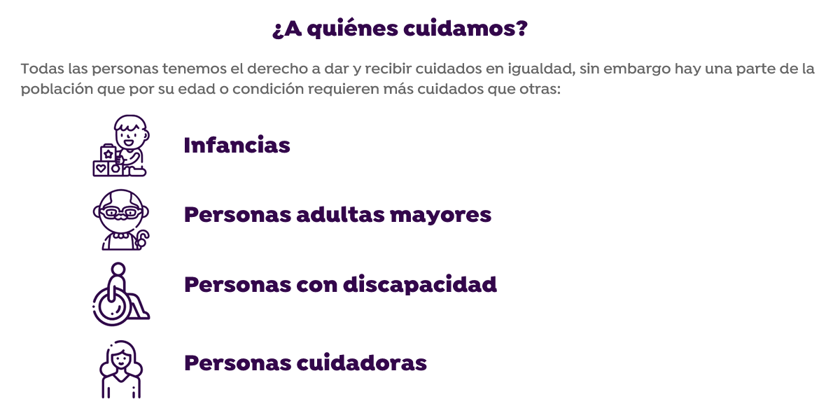 Todas las personas tenemos el derecho a dar y recibir cuidados en igualdad, sin embargo hay una parte de la población que por su edad o condición requieren más cuidados que otras:  ●	Infancias  ●	Personas adultas mayores  ●	Personas con discapacidad  ●	Personas cuidadoras