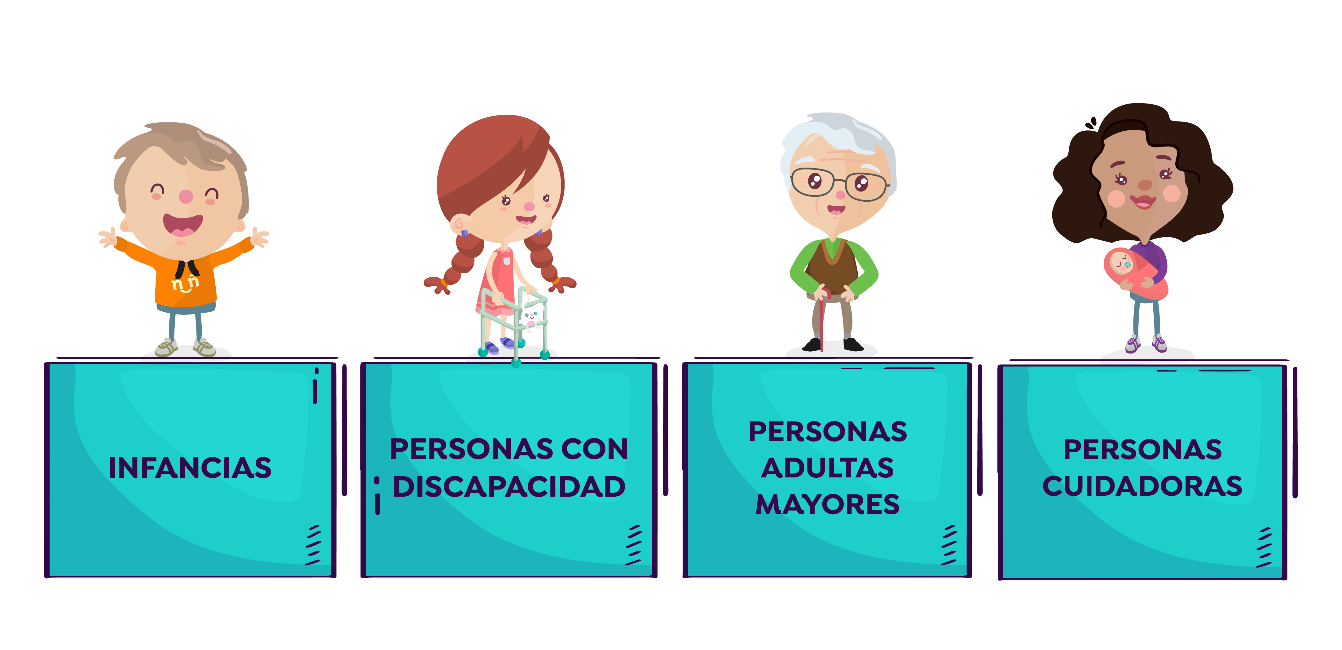 Atención a cuatro grupos prioritarios: infancias, personas con discapacidad, adultos mayores y personas cuidadoras